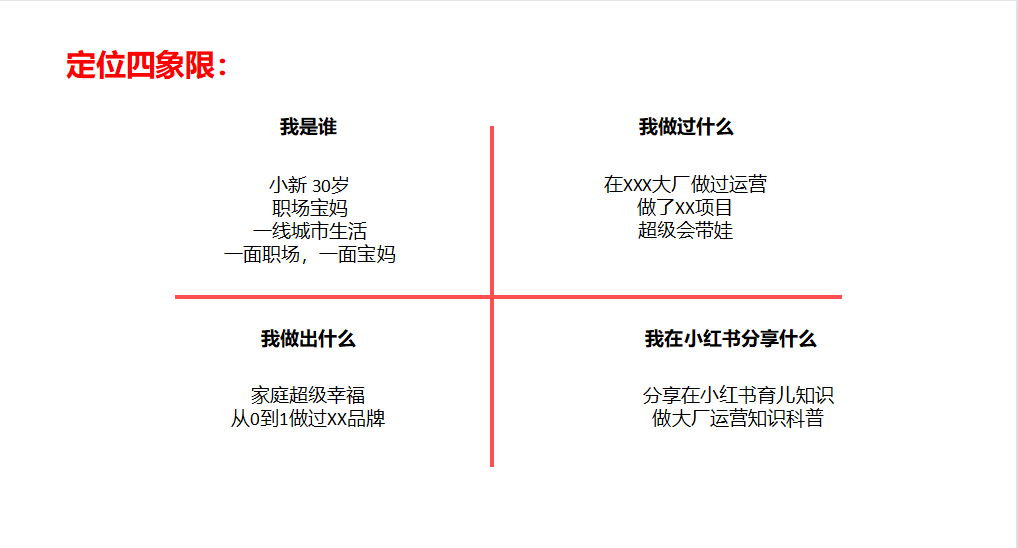 在小紅書，如何找對標(biāo)賬號、分析對標(biāo)賬號，確定自身定位【建議收藏】