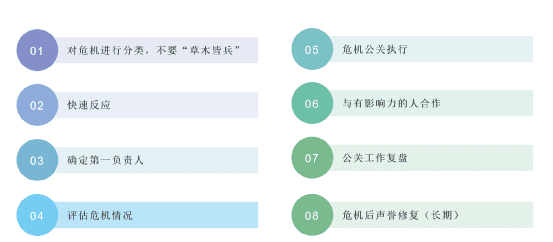 識(shí)微科技 唐艷：To B企業(yè)如何監(jiān)測(cè)品牌輿情