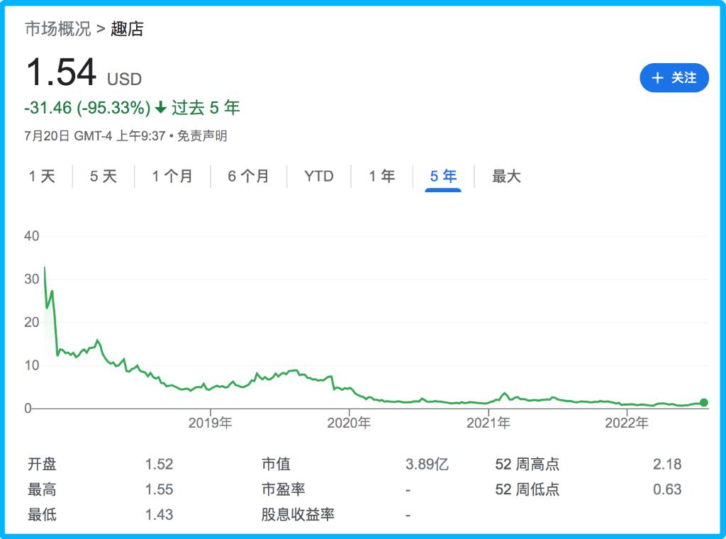 張超：二次創(chuàng)業(yè)，趣店羅敏的 B 面｜全天候科技