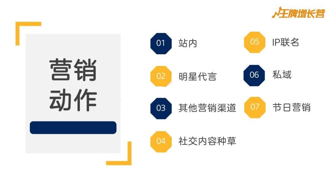 王偉：全域解密，Colorkey的突圍秘籍