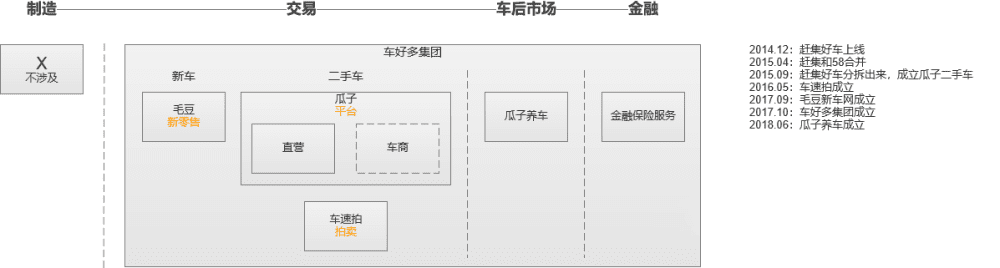 詳談楊浩涌：帶給我的10點(diǎn)思考