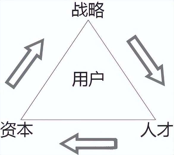 詳談楊浩涌：帶給我的10點(diǎn)思考