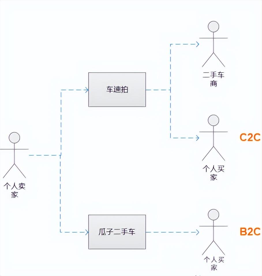 詳談楊浩涌：帶給我的10點(diǎn)思考