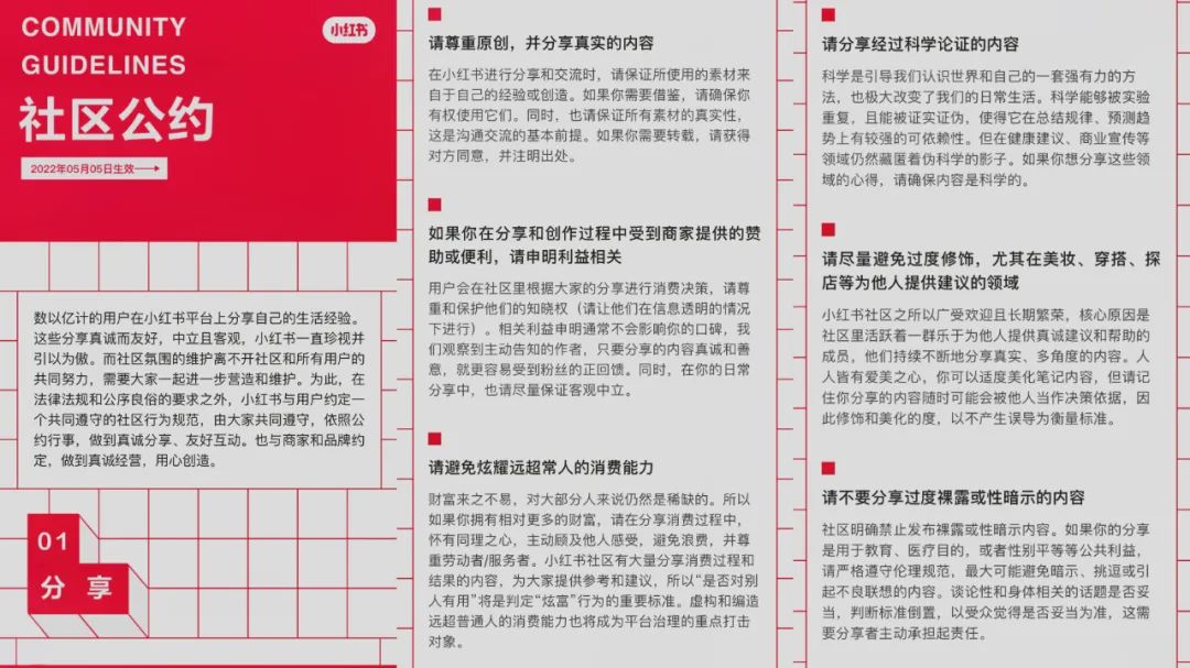 種草成埋雷，小紅書活該被質(zhì)疑｜卡思數(shù)據(jù)