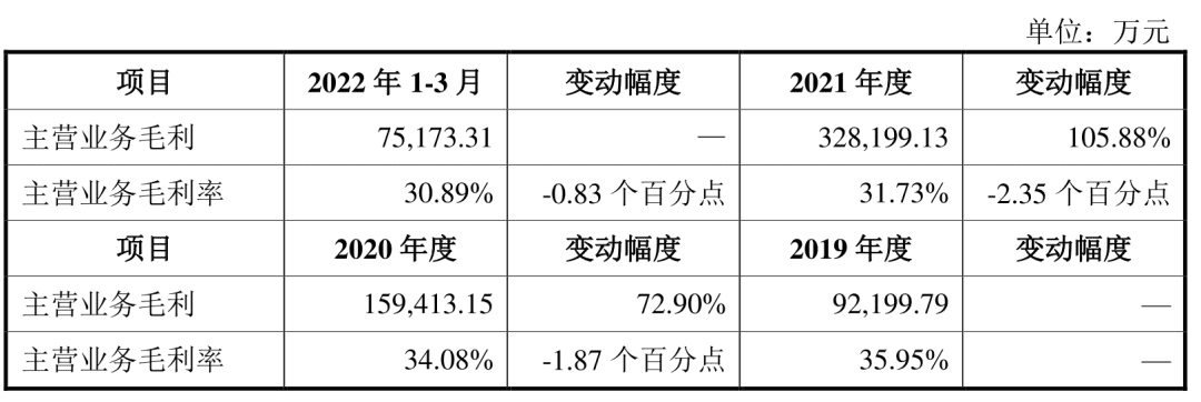 一年賣出30億根吸管，百億“甜蜜帝國(guó)”的隱秘生意經(jīng) | 雪豹財(cái)經(jīng)社