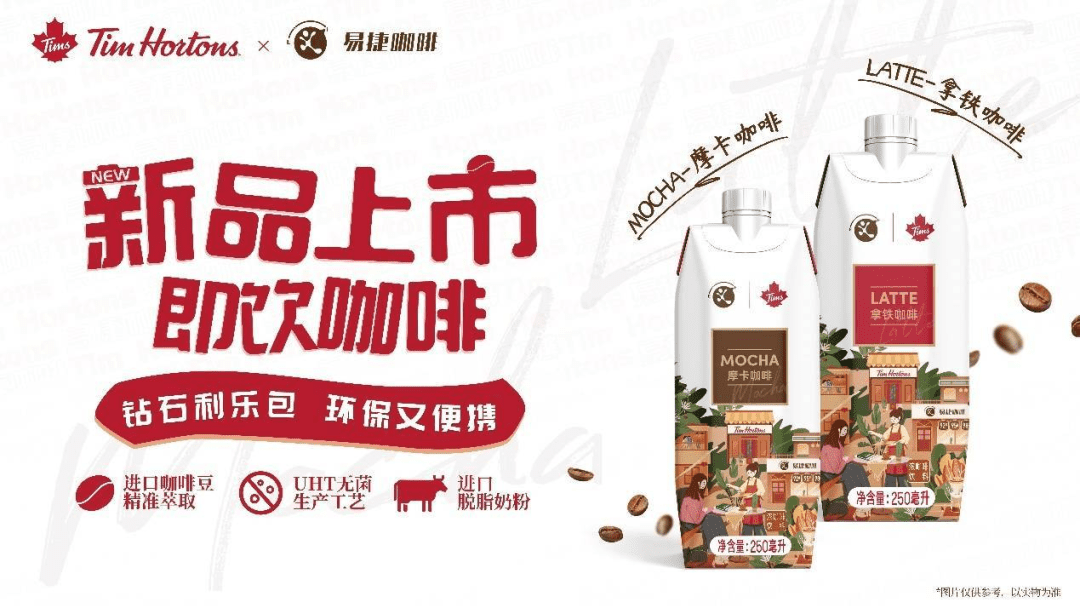 赴美上市的Tims咖啡香在哪里？