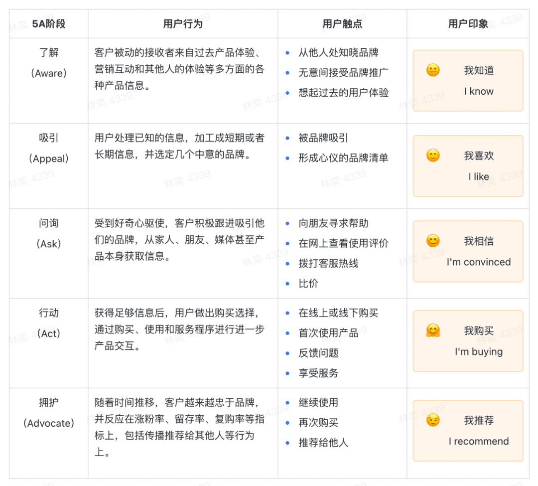 抖音只做自播的品牌，請(qǐng)立刻馬上鋪達(dá)人矩陣