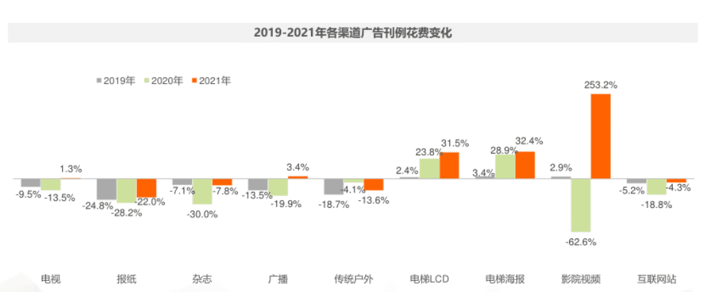 孫越：2022，怎么還有大廠覬覦搜索引擎