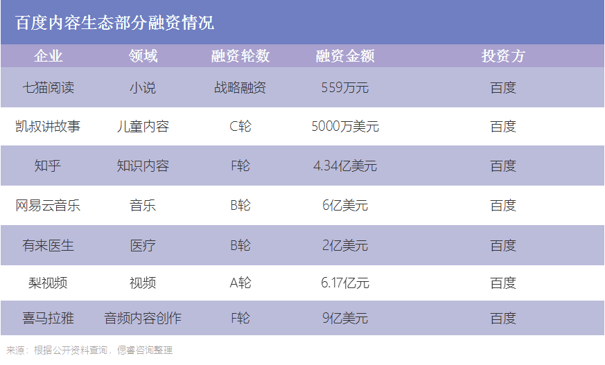 孫越：2022，怎么還有大廠覬覦搜索引擎