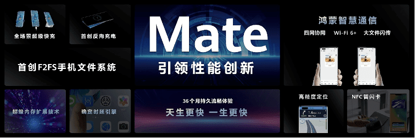 強(qiáng)勢(shì)回歸，華為Mate50系列再次激活市場(chǎng)