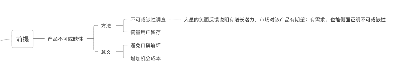 一文了解增長黑客