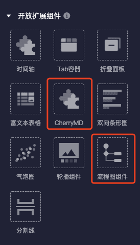 騰訊燈塔DataTalk——如同樂高，這是一個開放/自由的數(shù)據(jù)可視化世界