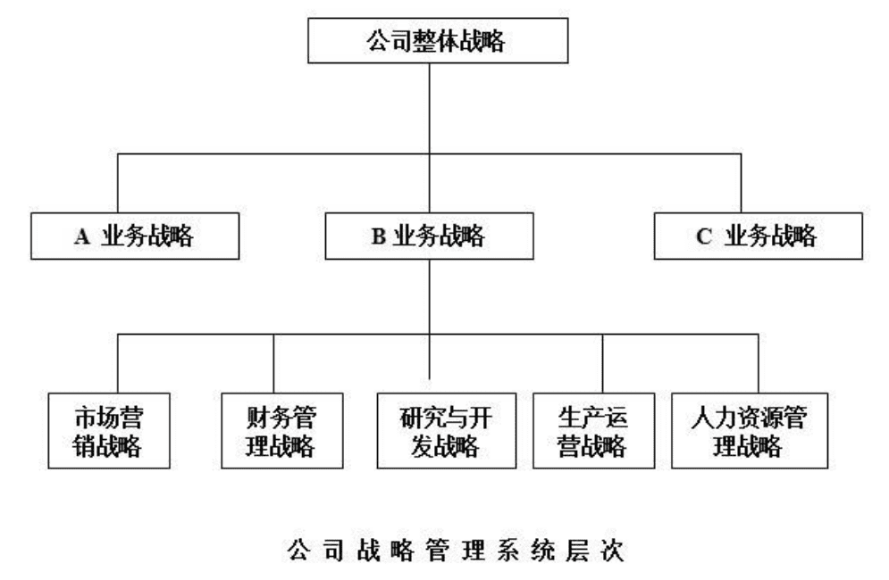 洽洽還有多少營(yíng)銷(xiāo)想象力｜新?tīng)I(yíng)銷(xiāo)