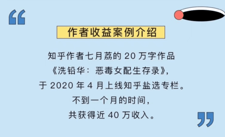 我在知乎搞創(chuàng)作，8年賺了800塊