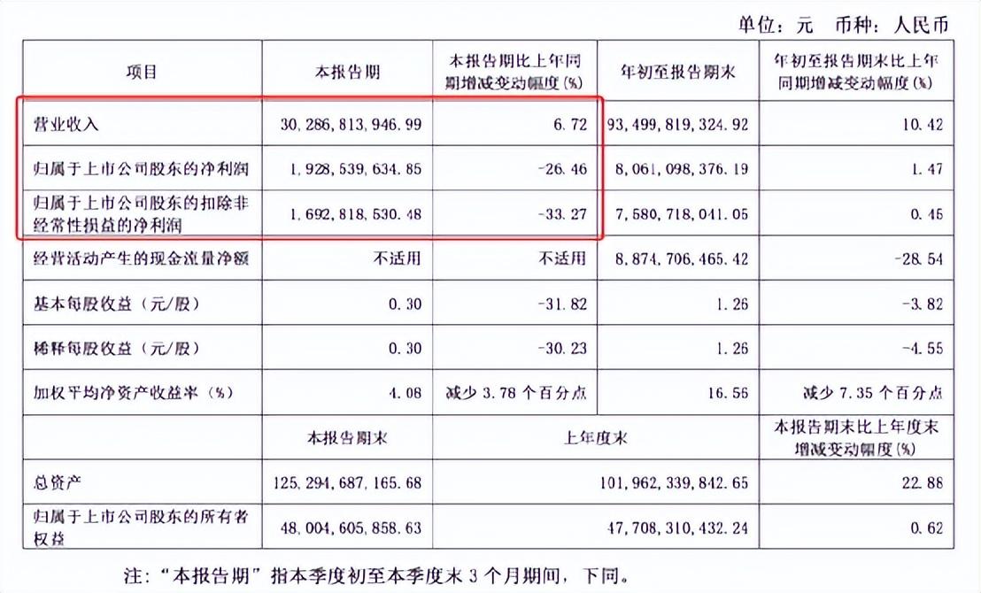 世界杯營(yíng)銷又被吊打，伊利的眼光真不咋地啊