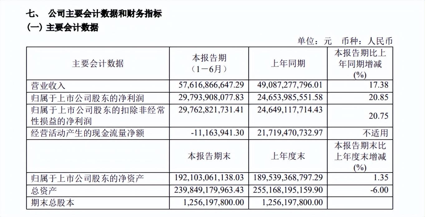 茅臺豪擲11個億，進軍地產(chǎn)還是打廣告？