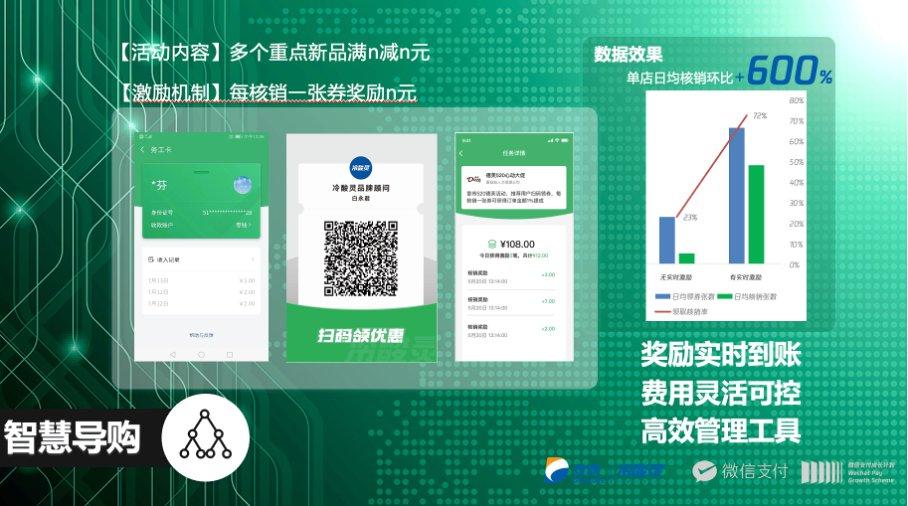 微信支付智慧導(dǎo)購(gòu)，打造數(shù)字化人、店、貨的「新邏輯」？