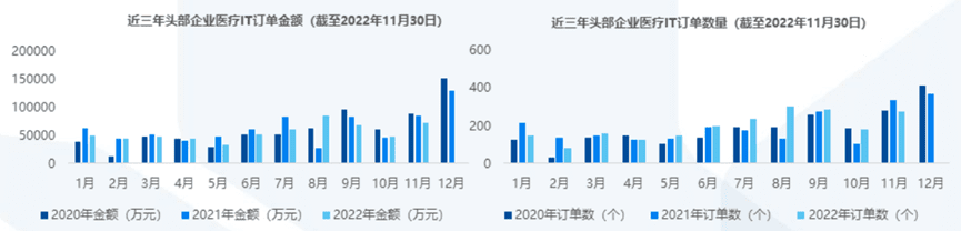 抗疫互助，大廠競(jìng)速