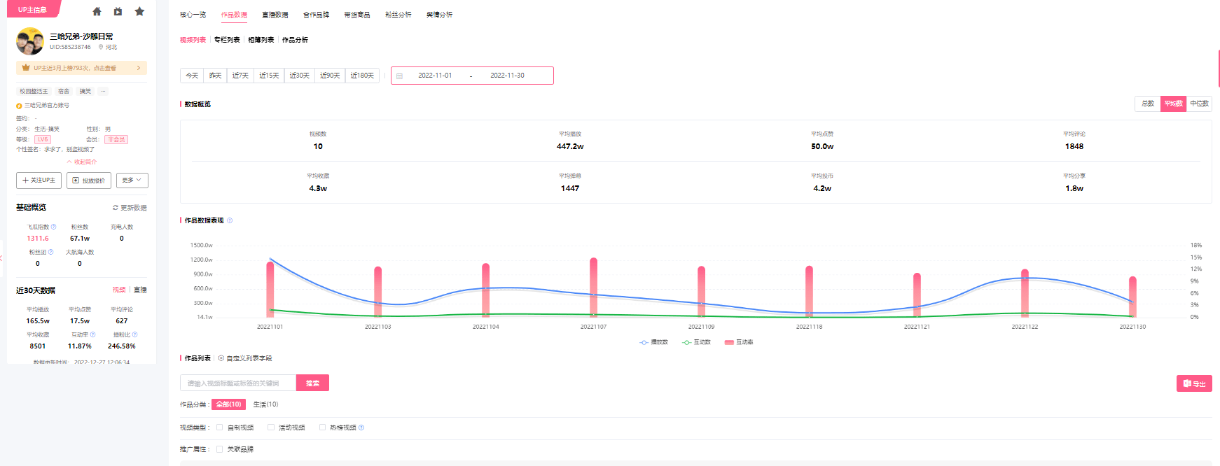 B站漲粉十萬+！B站up主如何吸引高質(zhì)量粉絲？