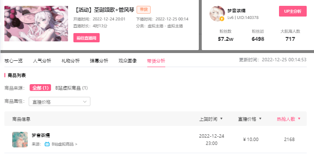B站直播帶貨，帶貨直播數(shù)據(jù)如何查看？