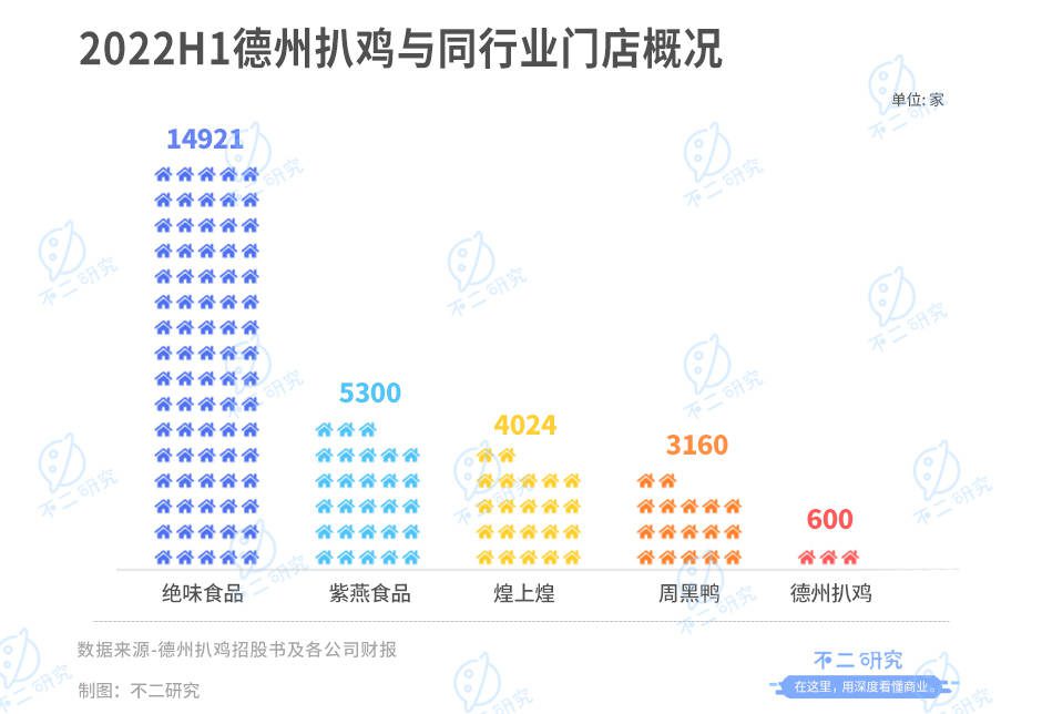 不二研究：百事Q4凈利下降6成，“押寶”功能性飲料