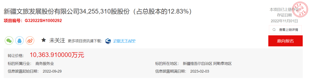 整合重組、投身混改——疫情重壓刺激地方文旅國(guó)企2022“原力覺(jué)醒”