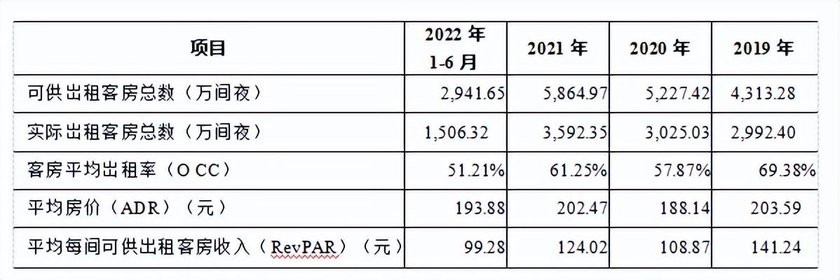 上市前密集套現(xiàn)，東呈集團(tuán)手握16.47億資金邊斥巨資理財(cái)邊急于募資？