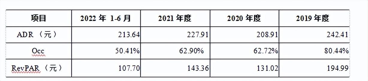 上市前密集套現(xiàn)，東呈集團(tuán)手握16.47億資金邊斥巨資理財(cái)邊急于募資？