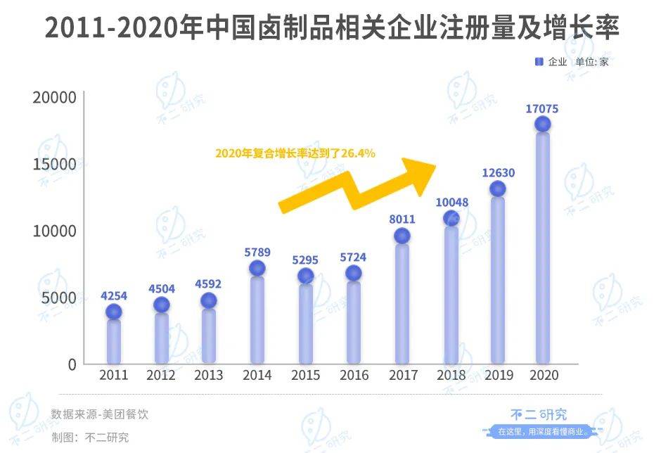 不二研究：百事Q4凈利下降6成，“押寶”功能性飲料