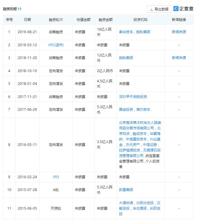 友寶再闖港交所，無(wú)人零售“全村的希望”