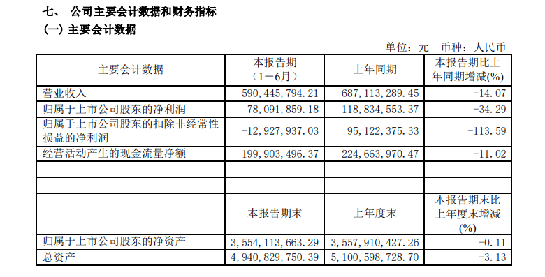 揮別十年虐戀 渤海輪渡1.75億元轉(zhuǎn)讓中韓航線相關(guān)公司股權(quán)