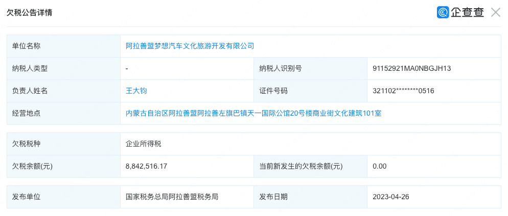 文旅野望“葬身”阿拉善沙漠，顧地科技超12億元押注終狼狽退場