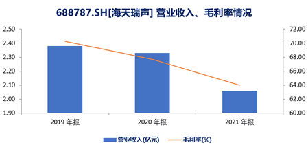 中國(guó)的“ChatGPT們”，尋找高質(zhì)量數(shù)據(jù)“養(yǎng)分”