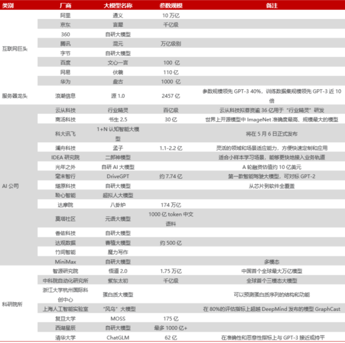 AIGC如何顛覆內(nèi)容創(chuàng)意與營(yíng)銷生態(tài)