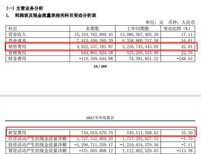 2023，掃地機(jī)器人沒(méi)有護(hù)城河