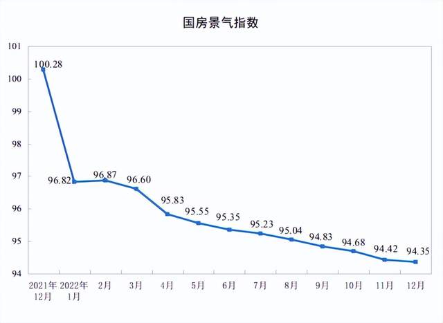 2023，掃地機(jī)器人沒(méi)有護(hù)城河