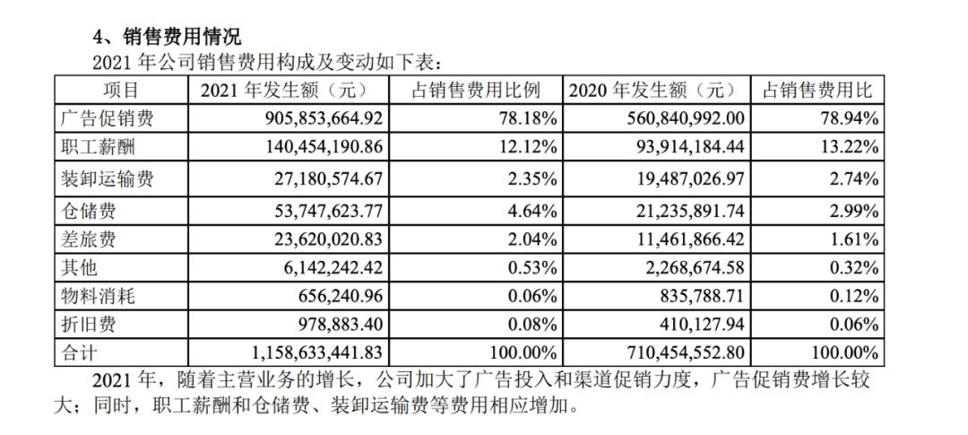 妙可藍多辜負了蒙牛的期待？