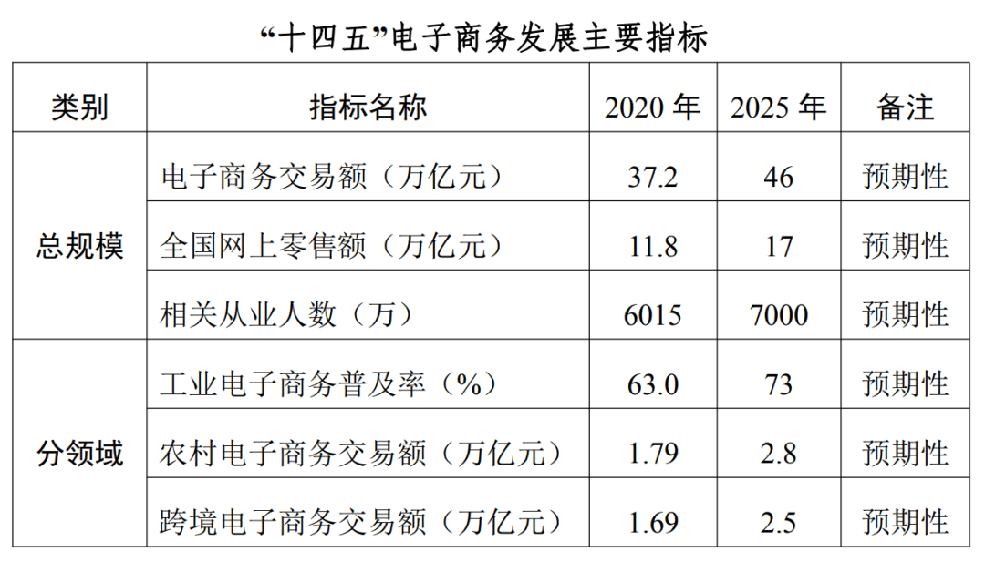 站位消費(fèi)者這件事，拼多多準(zhǔn)備打一場持久戰(zhàn)