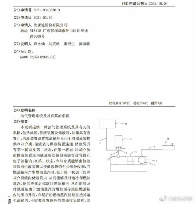 長(zhǎng)城舉報(bào)比亞迪，誰(shuí)是輸家，誰(shuí)是贏家？