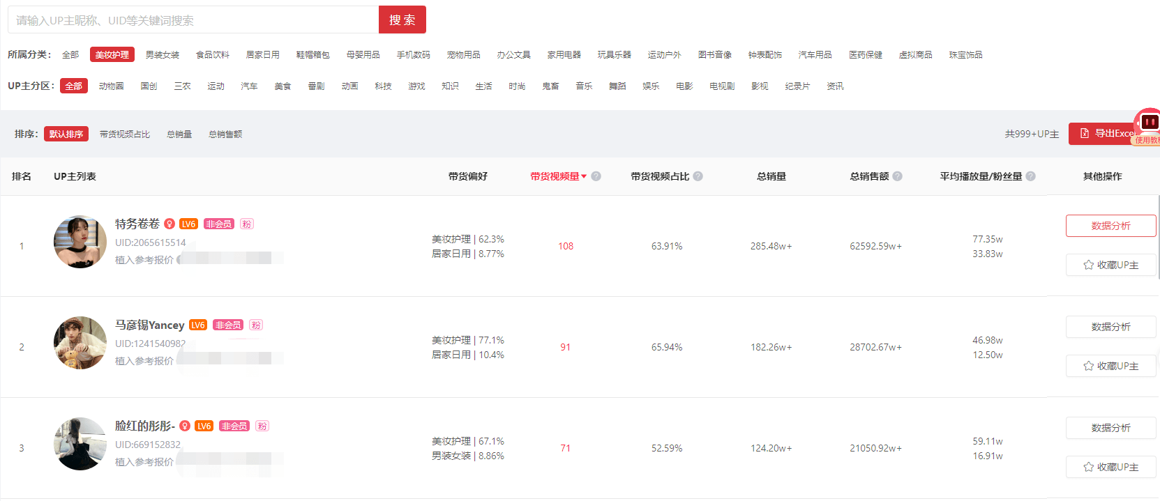 ROI超3.6！4步分析B站藍(lán)鏈帶貨核心邏輯