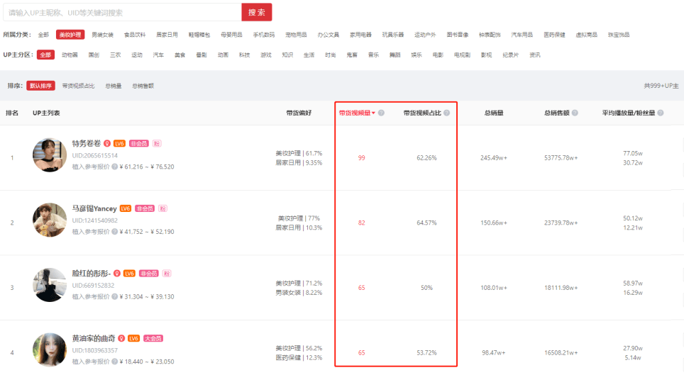 B站進軍內(nèi)容帶貨，中腰部UP主迎來春天？