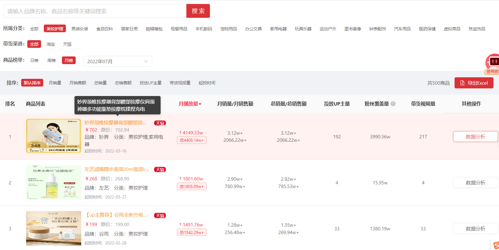 ROI超3.6！4步分析B站藍(lán)鏈帶貨核心邏輯