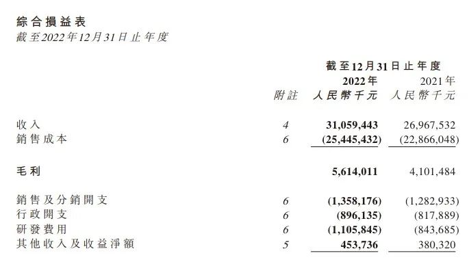 頻頻登陸央視，雅迪只有營銷實現(xiàn)了高端化？