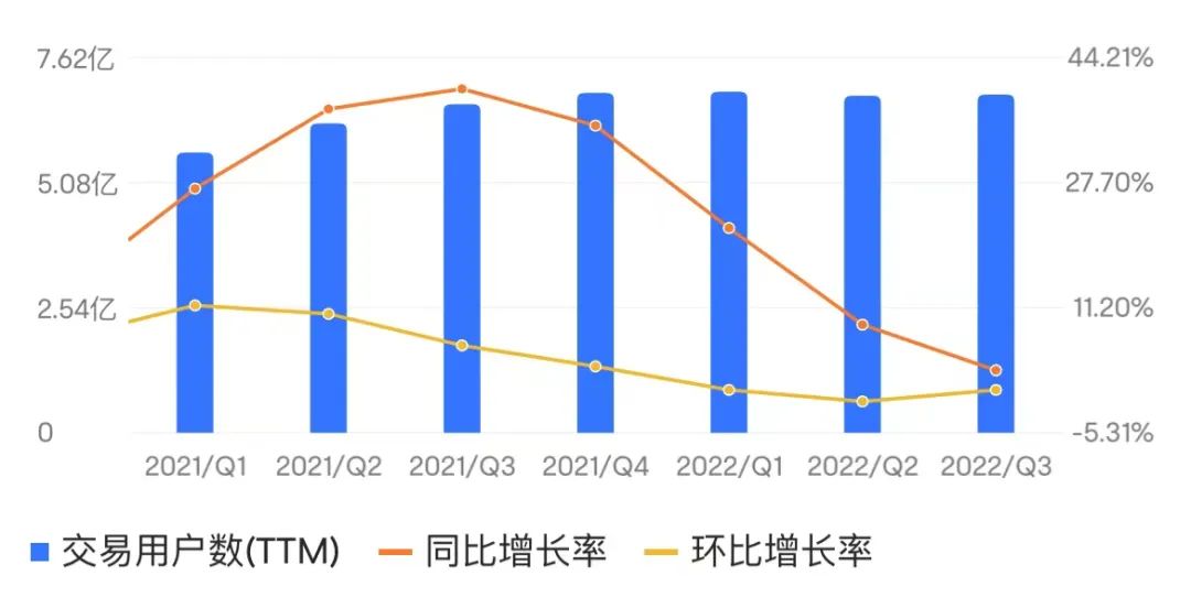 抖音亮劍，美團(tuán)反擊