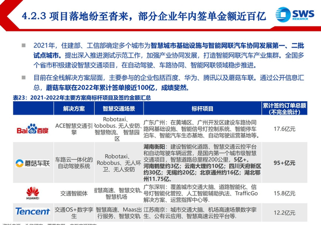 重估百度｜百度會(huì)放棄自動(dòng)駕駛嗎？