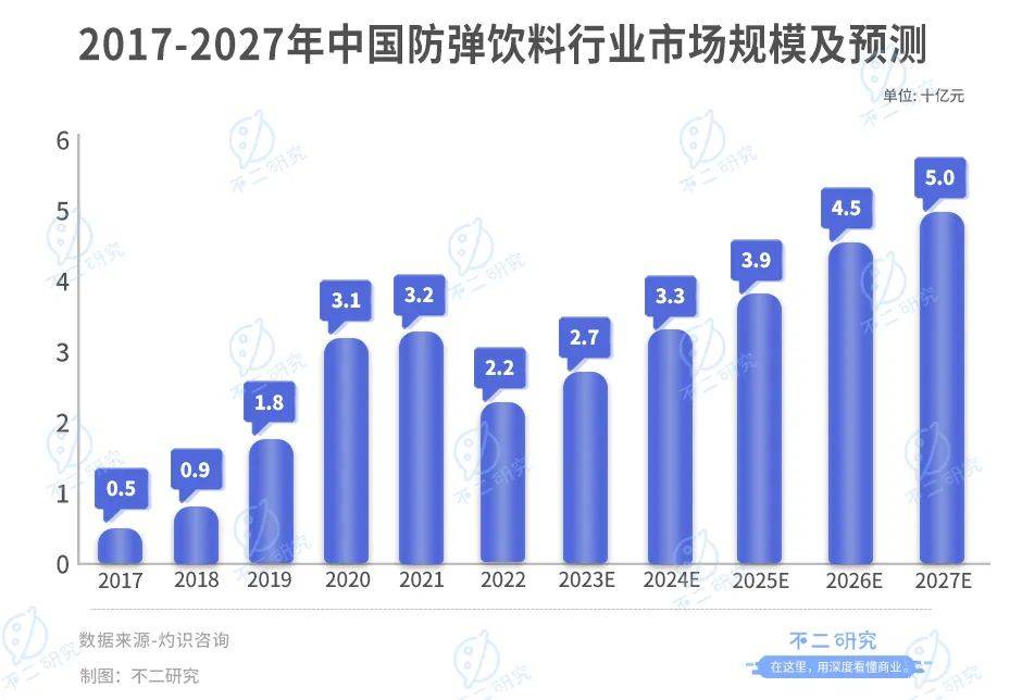 “周杰倫概念股”IPO，巨星傳奇市值42億港元