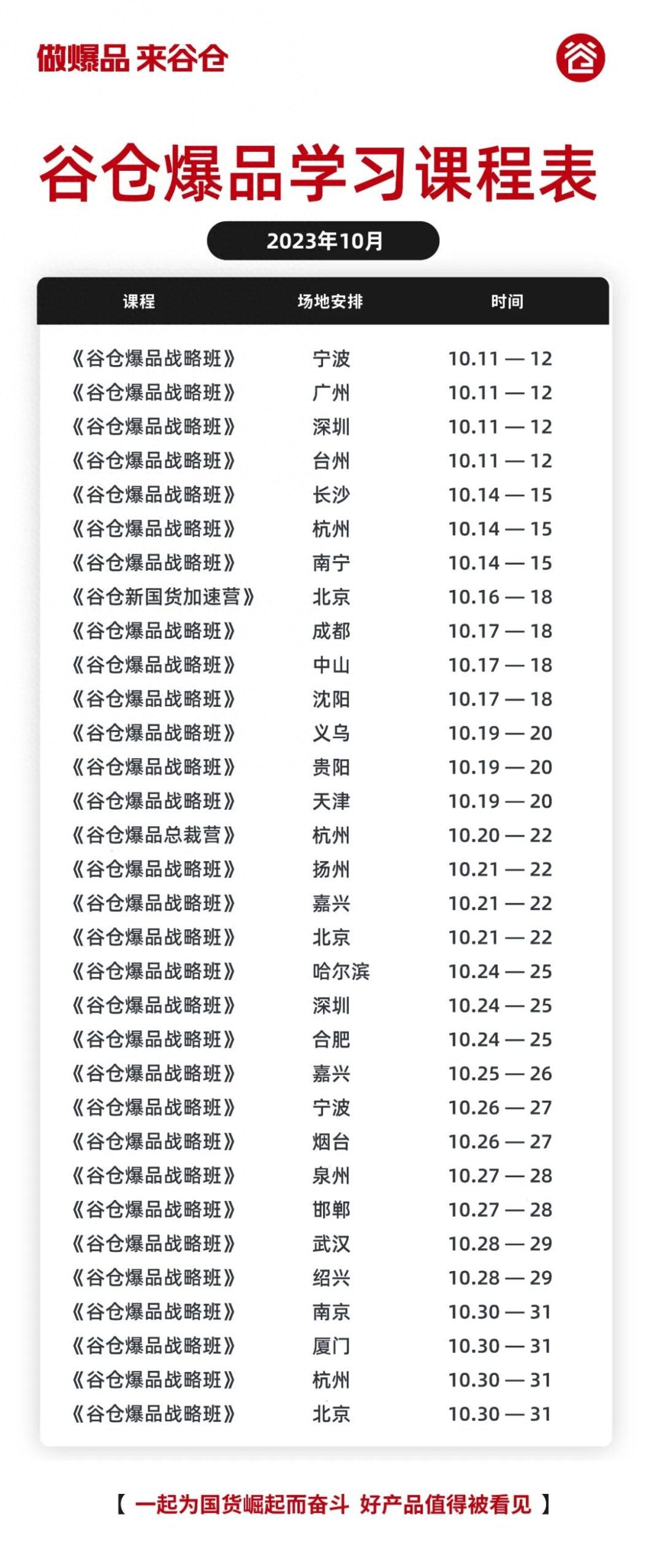 谷倉9月大事記 | 用爆品戰(zhàn)略，推動新國貨崛起