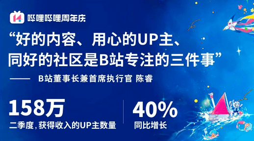 廣告暴漲500萬播放，B站下半年恰飯新標桿