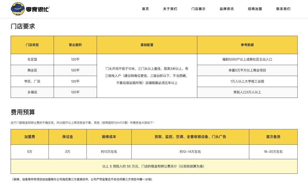 縣城零食店扎堆，小鎮(zhèn)創(chuàng)業(yè)者不夠用了