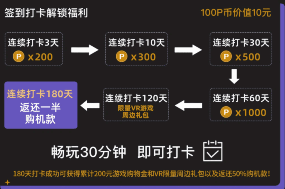 PICO裁員，字節(jié)的戰(zhàn)略性撤退